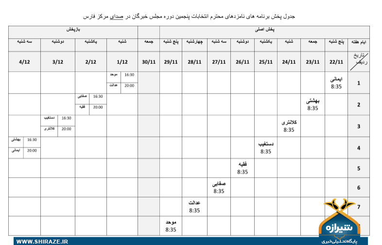 زمان پخش تبلیغات نامزدهای انتخابات مجلس خبرگان از صدا و سیمای فارس مشخص شد + جدول