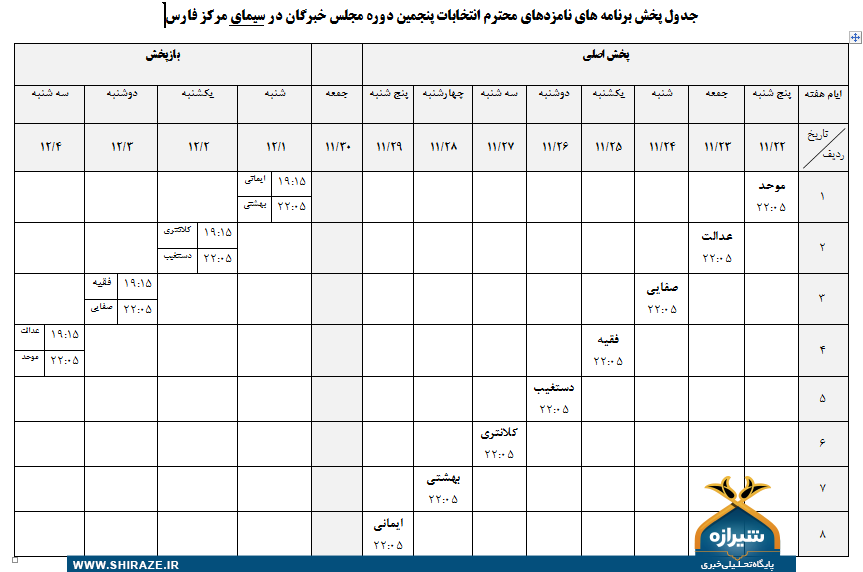 زمان پخش تبلیغات نامزدهای انتخابات مجلس خبرگان از صدا و سیمای فارس مشخص شد + جدول