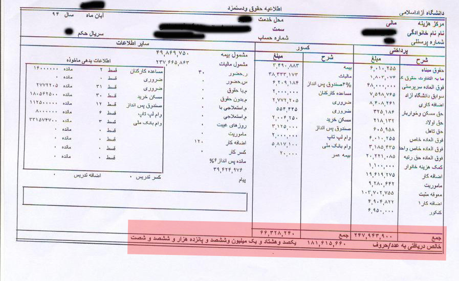 رقم‌های نجومی در فیش یک مدیر دانشگاه آزاد/واکنش نامناسب دستگاه‌های نظارتی استان