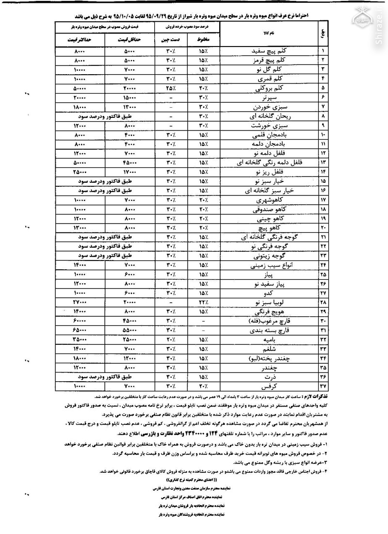 ثبات نرخ میوه و شیرینی در شب یلدا/ افزایش قیمت خشکبار وارداتی/قیمت میوه در بازار شیراز+ جدول