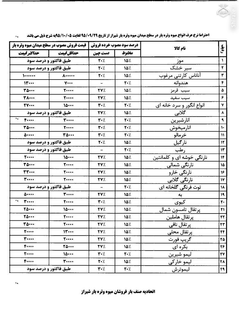 ثبات نرخ میوه و شیرینی در شب یلدا/ افزایش قیمت خشکبار وارداتی/قیمت میوه در بازار شیراز+ جدول