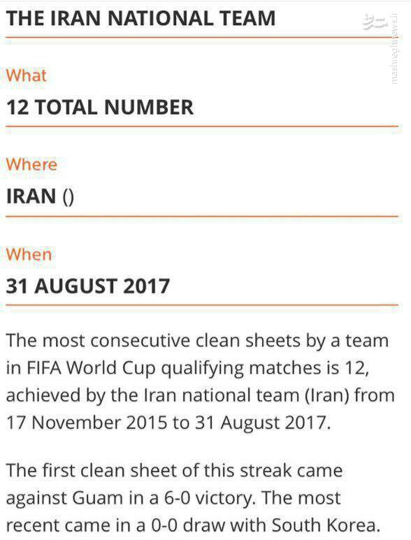 نام تیم ملی فوتبال ایران در کتاب گینس ثبت شد
