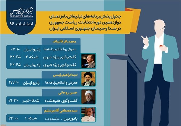 برنامه‌های امروز دو‌شنبه (11 اردیبهشت) نامزدهای ریاست جمهوری در صداوسیما