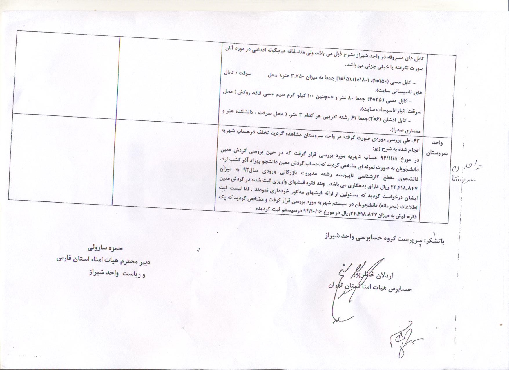 چشم‌پوشی رئیس دانشگاه آزاد شیراز از تخلفات گسترده در دانشگاه+ اسناد
