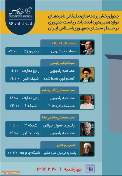 برنامه‌های امروز (20 اردیبهشت) نامزدهای ریاست جمهوری در صداوسیما