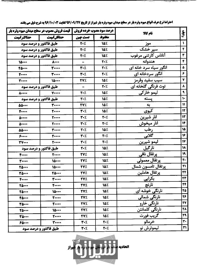 قیمت میوه و تره با در میدان تره بار شیراز ویژه شب یلدا + جدول