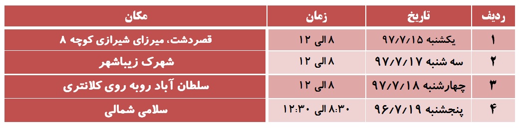قطع برق مناطقی از شیراز در هفته جاری