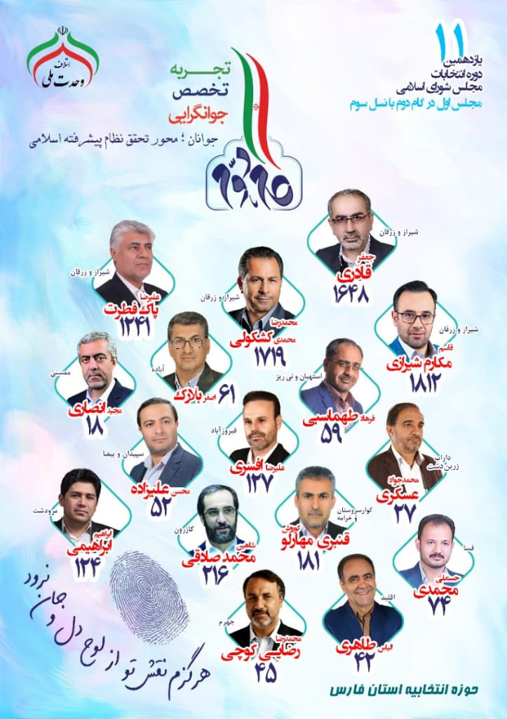 اسامی نهایی کاندیداهای مورد حمایت جمعیت گام دوم استان فارس