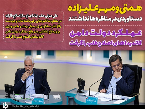 همتی و مهرعلیزاده دستاوردی در مناظره‌ها نداشتند/ عملکرد دولت دامن کاندیداهای اصلاح‌طلب را گرفت