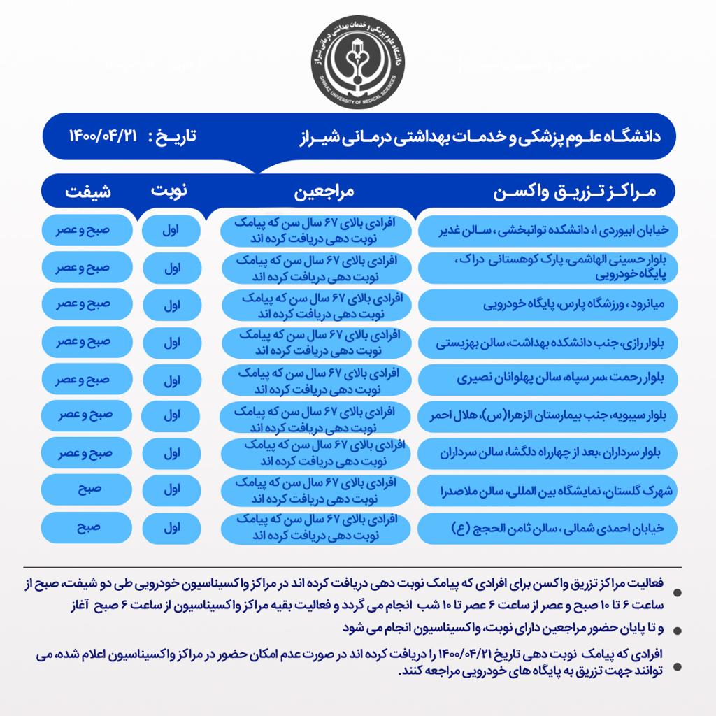 برنامه امروز مراکز اجرای واکسیناسیون در شیراز اعلام شد.