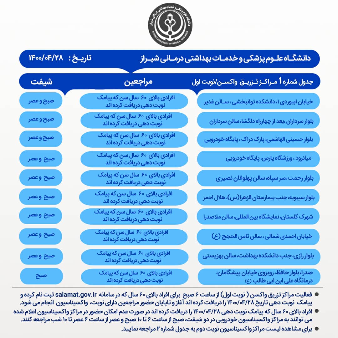 آخرین برنامه مراکز اجرای واکسیناسیون کرونا در شیراز