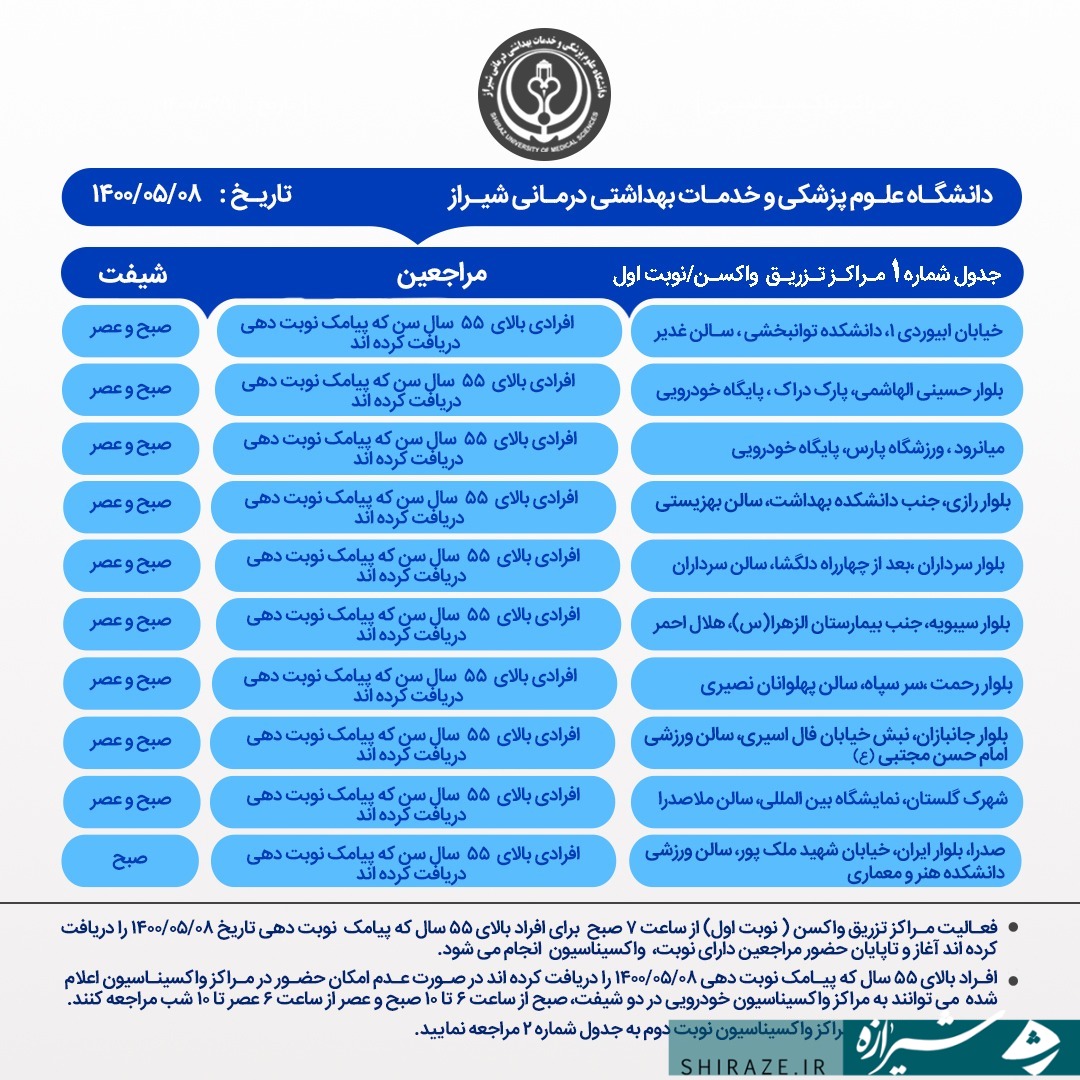 آخرین برنامه کاری مراکز واکسیناسیون کروناویروس در شیراز روز جمعه ۸ مرداد