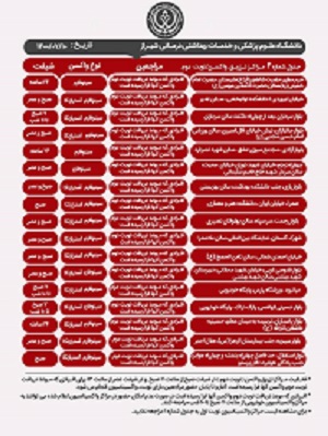 برنامه کاری مراکز واکسیناسیون علیه کروناویروس در شیراز «روز شنبه ۱۰ مهر ۱۴۰۰»