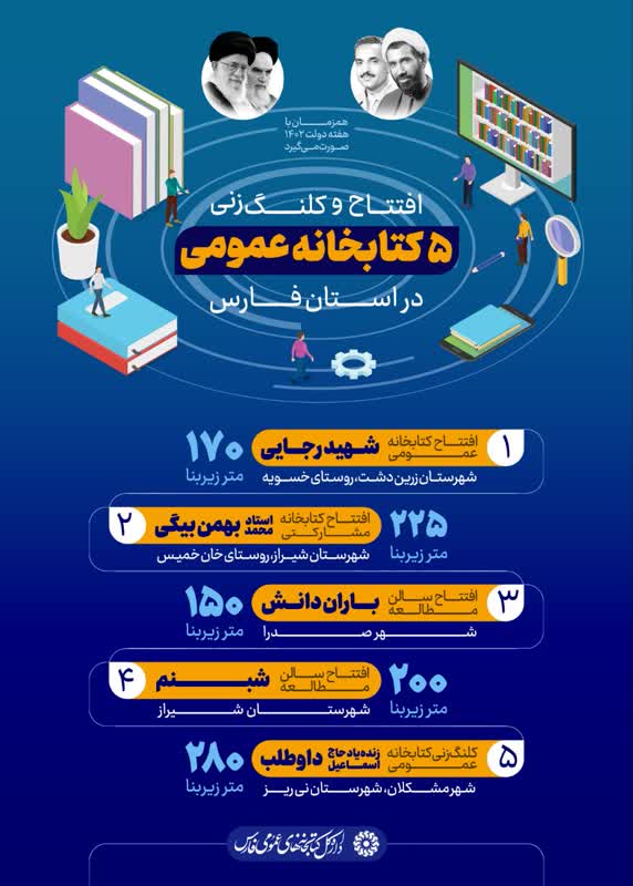 افتتاح و کلنگ زنی پنج کتابخانه عمومی در استان فارس