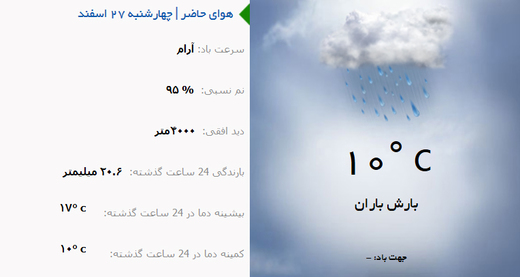 وضعیت هوای امروز شیراز