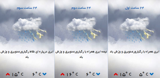 وضعیت هوای شیراز در سه روز آینده