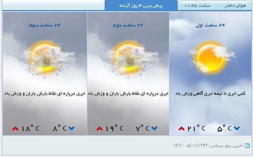 وضعیت آب و هوای سه روز آینده شیراز
