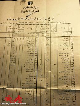 لیست قیمت اجناس در شیراز