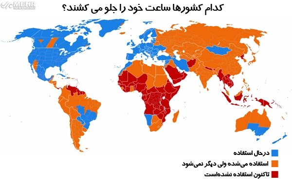 چه کشورهایی ساعت خود را عقب می‌کشند؟