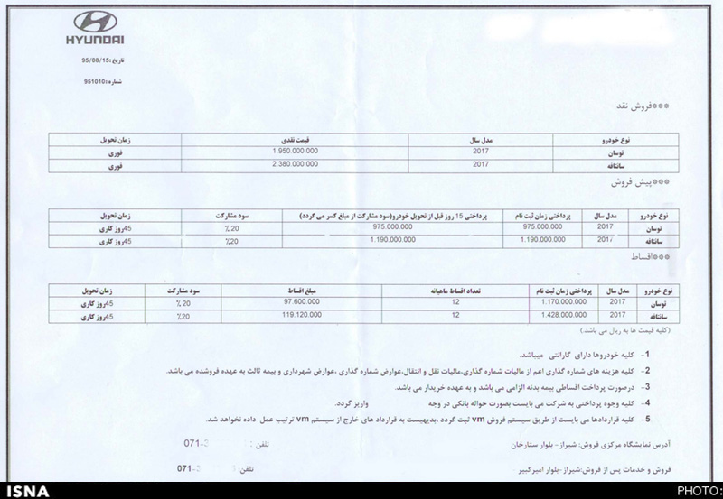 سودهاي سرشار نمايندگي‌هاي خودروهاي وارداتي در خلاء نظارت