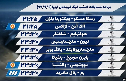 مسابقات هفته پنجم لیگ قهرمانان اروپا