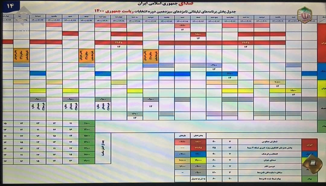 قرعه کشی برنامه های تبلیغاتی کاندیداهای انتخابات برگزار شد+ جدول