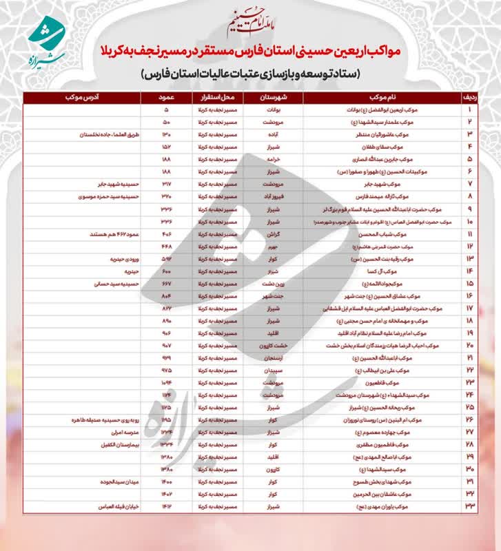 اسامی موکب‌های فارس در اربعین ۱۴۰۲ اعلام شد