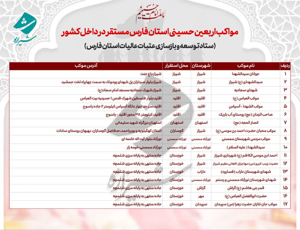 اسامی موکب‌های فارس در اربعین ۱۴۰۲ اعلام شد