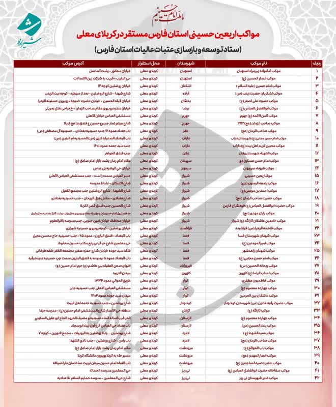 اسامی موکب‌های فارس در اربعین ۱۴۰۲ اعلام شد