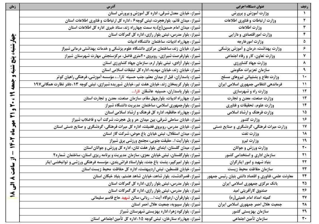 جدول حضور نمایندگان وزرا در میز خدمت ادارات