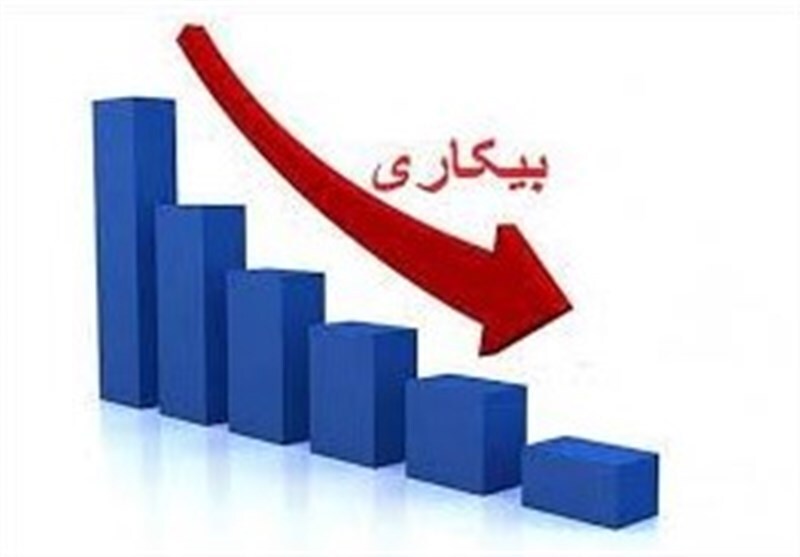 کاهش نرخ بیکاری کل در دولت شهید رئیسی
